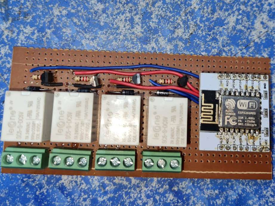 display image
